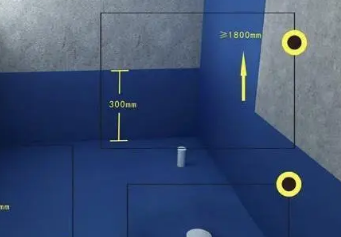 墨脱卫生间防水的注意事项